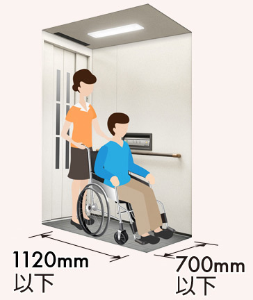 介護者が同乗する場合