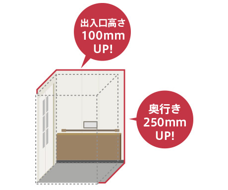 出入口高さ100㎜UP!奥行き100㎜UP!