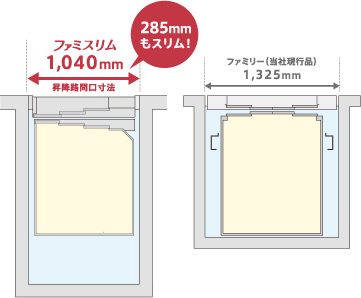 家庭 住宅用エレベーター ファミスリム 三菱日立ホームエレベーター