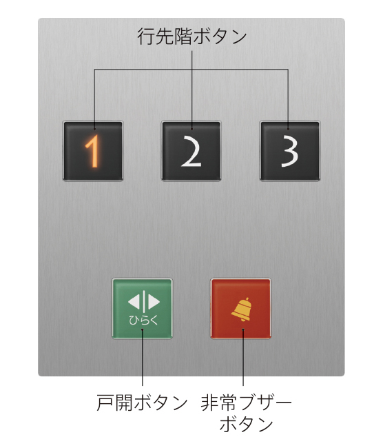 大型ボタン付副操作パネル