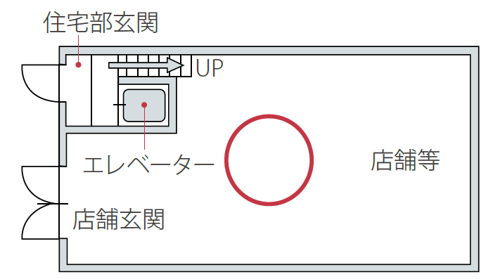 住宅の玄関内に設置されているので可