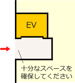 車いすの通り道を確保。