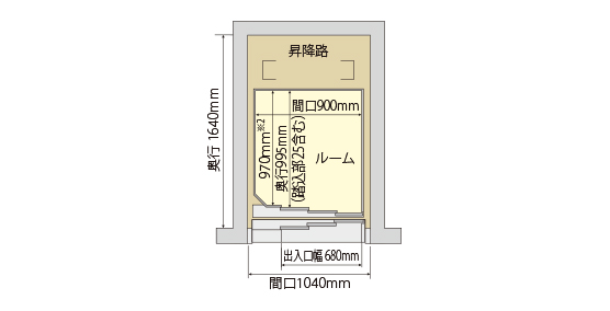 ファミスリム