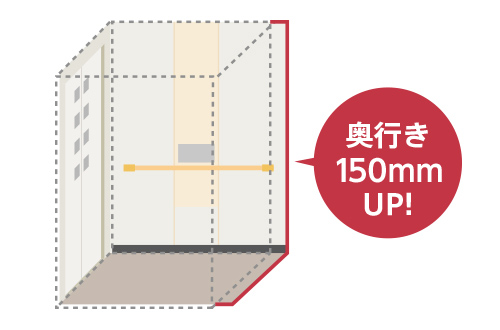 奥行き100㎜UP!