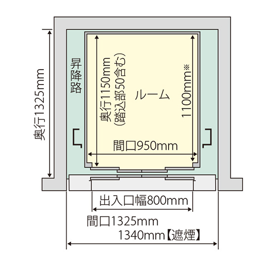 設置寸法（昇降路内法）