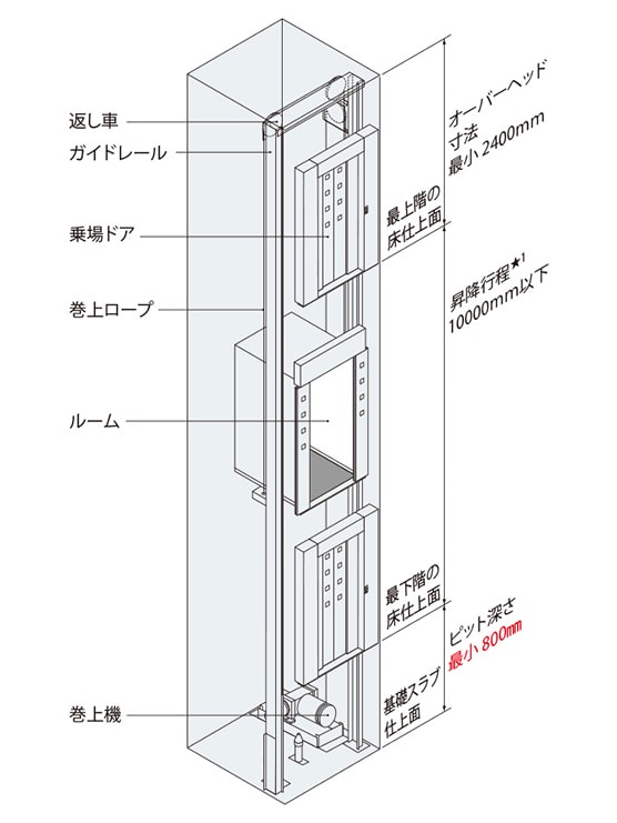 Rメ～ト平面図