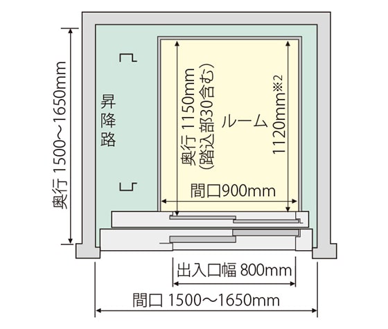 Rメ～ト平面図