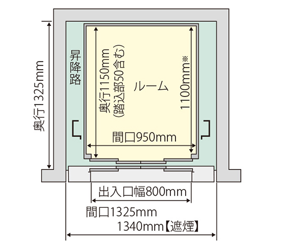 Rプラス平面図