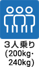 3人乗り（200kg・240kg）