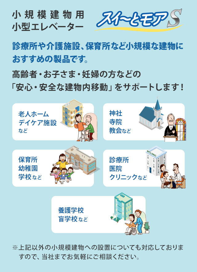 小規模建物用小型エレベーター スイ～とモア 診療所や介護施設などの小規模な建物におすすめの製品です。