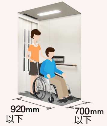 介護者が同乗する場合